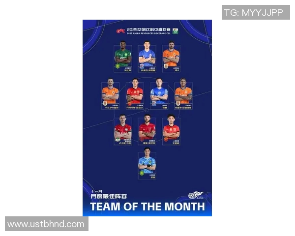 铜仁足球明星最新阵容揭晓球员名单及表现分析一览